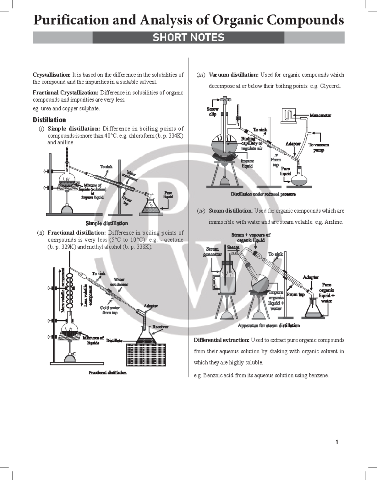 Short Notes on Purification & Analysis of Organic Compounds - Studocu