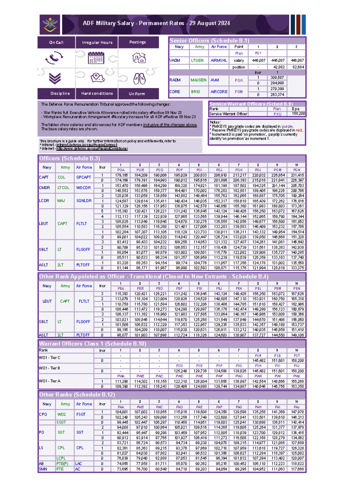 入試頻出　化学解法ツール77 mqdefault.jpg
