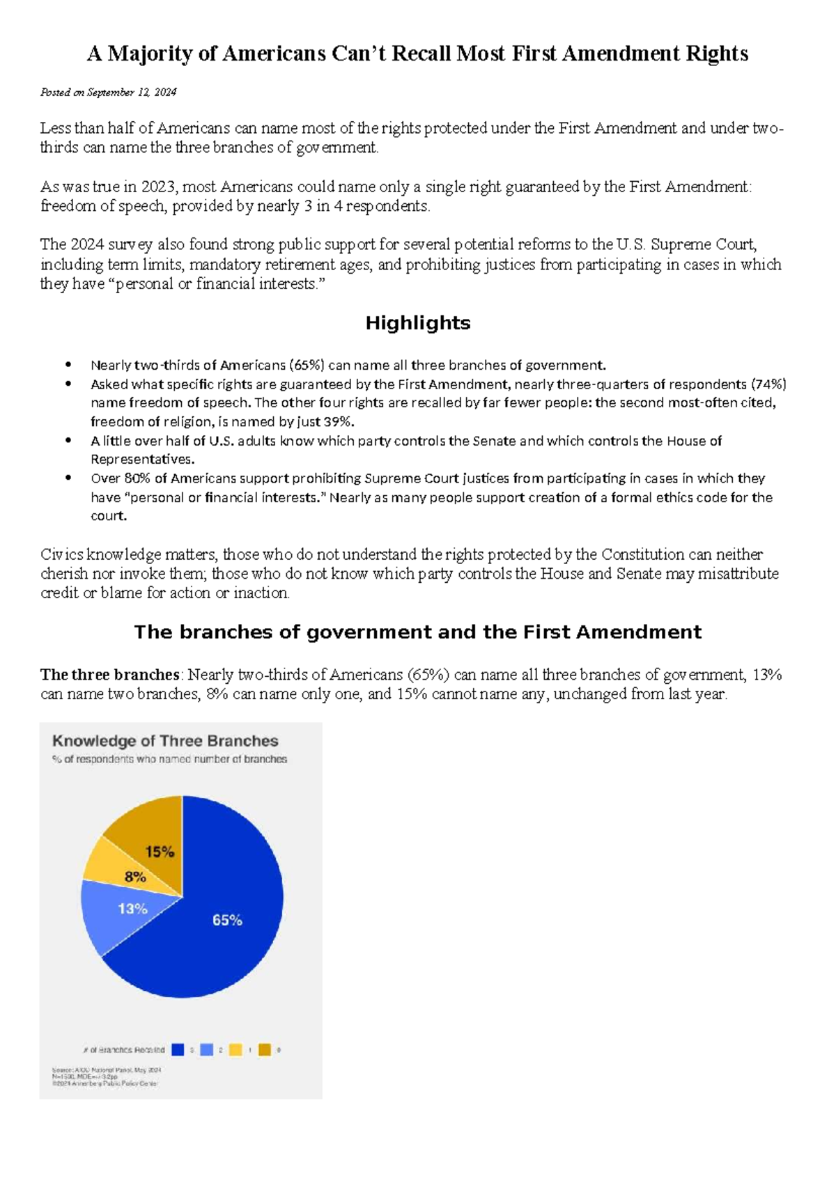 First Amendment Rights Awareness: 2024 Survey Insights - Studocu