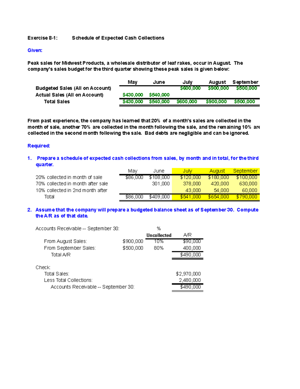 258494622-202E08-Cash Collection Schedule and Budget Analysis - Studocu