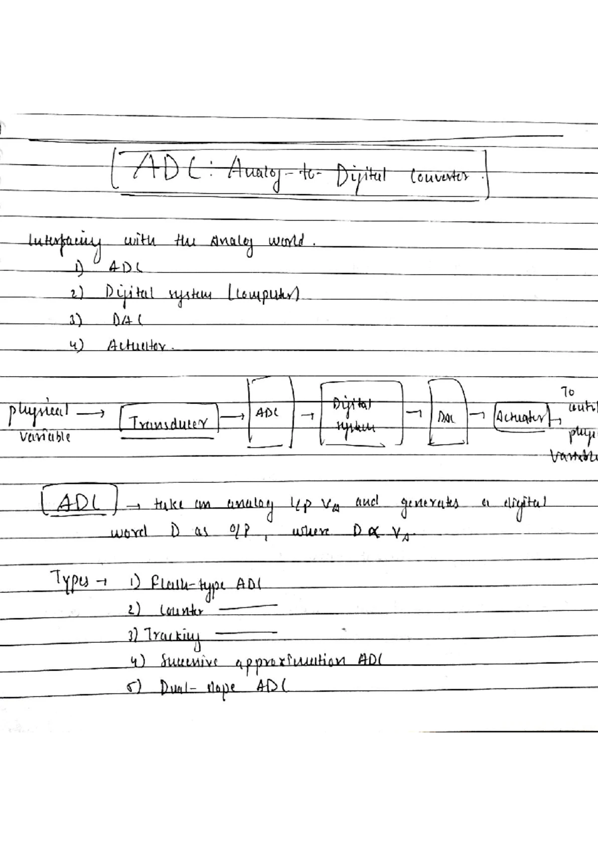 Registers n Counters - These are handmade revision notes which I made ...