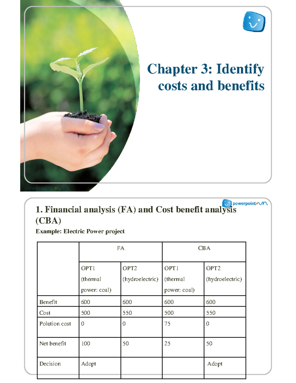 CBA 3: Comprehensive Guide on Cost-Benefit Analysis Techniques - Studocu