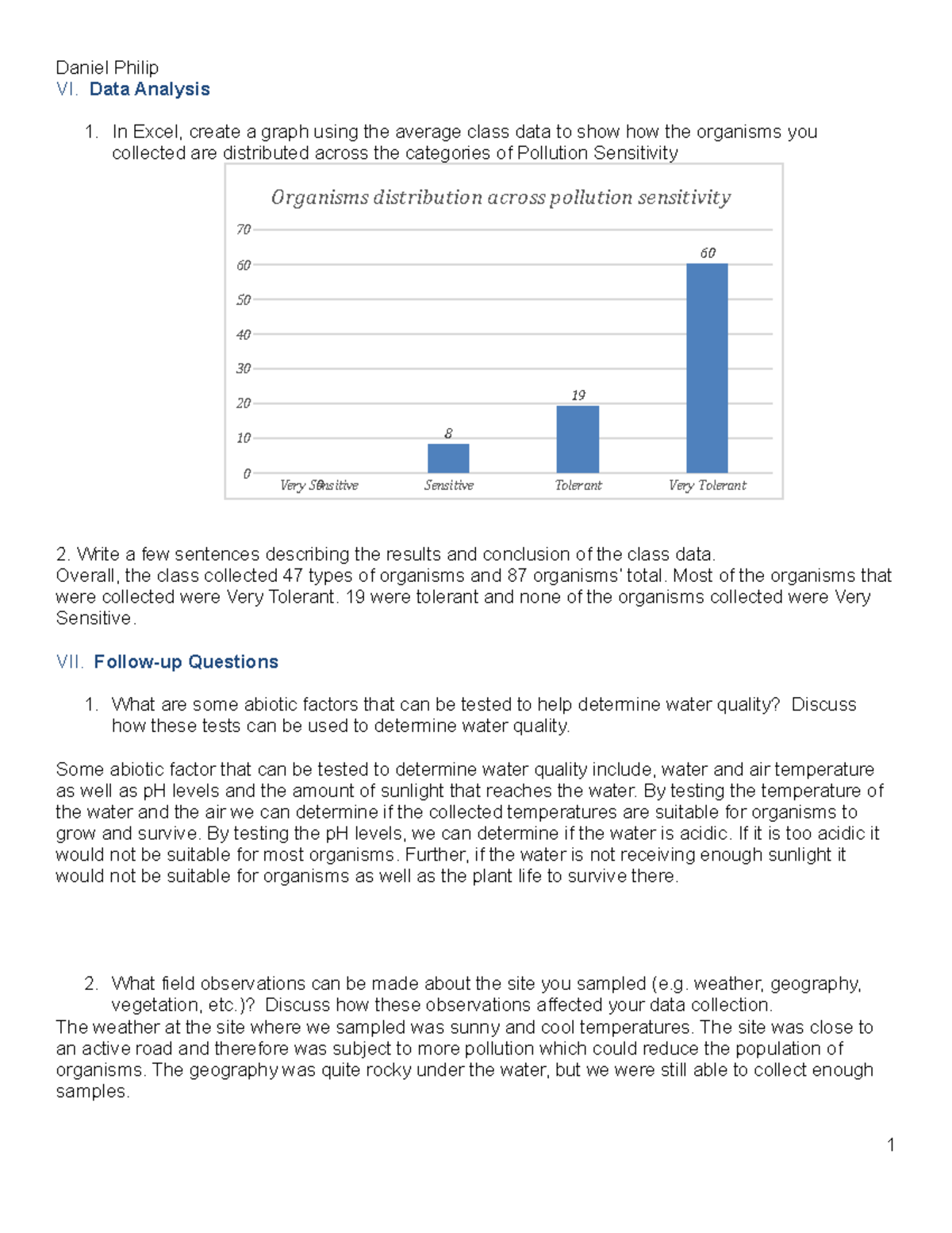 Unit 6 Ecology - Daniel Philip VI. Data Analysis In Excel, create a ...
