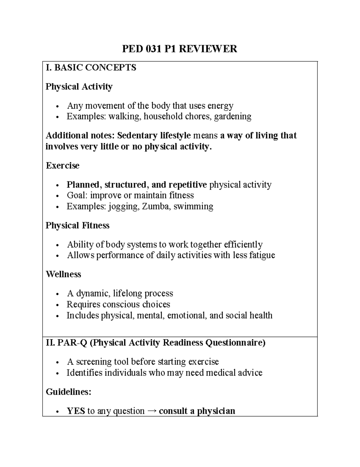 PED 031 P1 EXAM REVIEW: BASIC CONCEPTS OF PHYSICAL ACTIVITY - Studocu