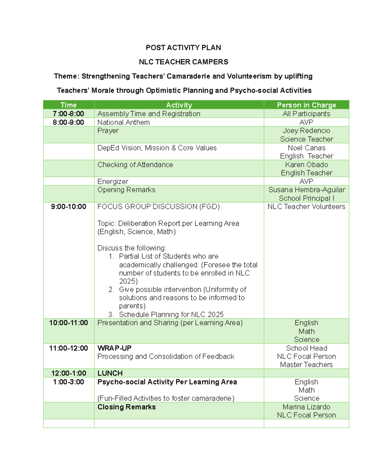 POST Activity Plan - Strengthening Teacher Camaraderie & Morale - Studocu