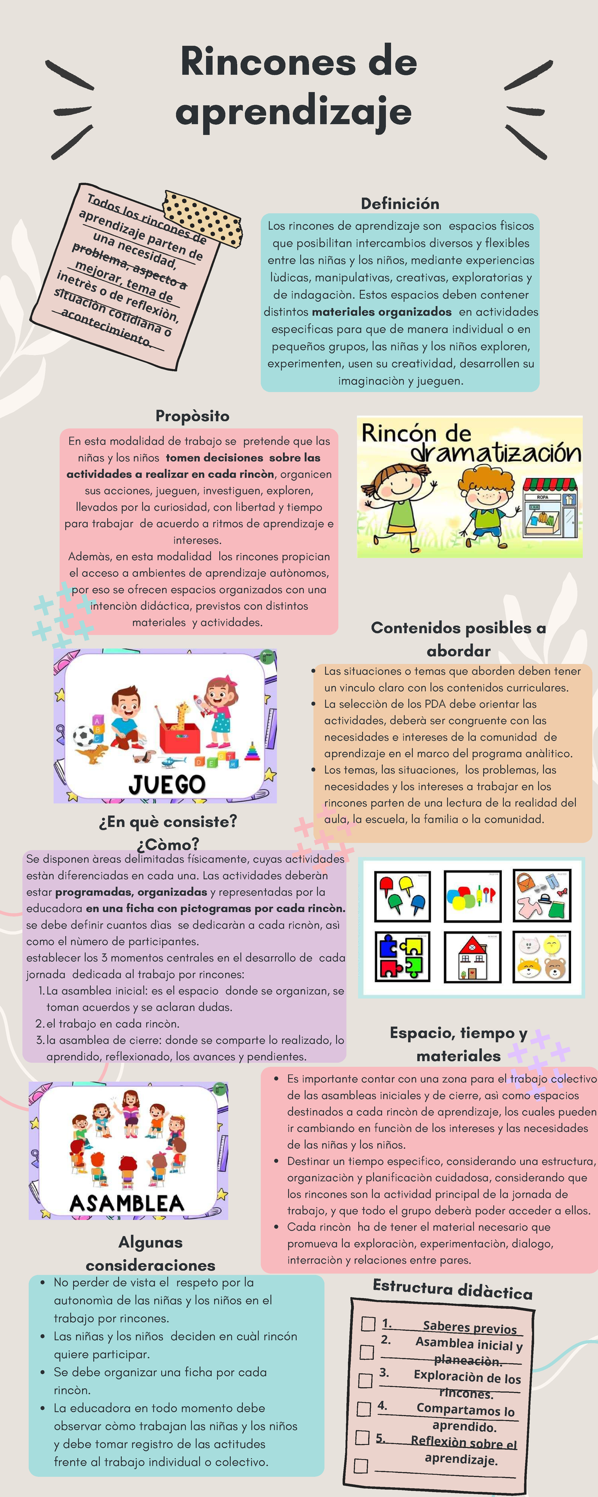 Rincones de Aprendizaje: Estrategias y Estructura Didáctica - Studocu