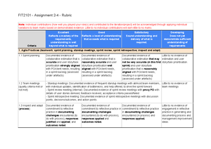Assignment 5 marking scheme - ASSIGNMENT 5 FEEDBACK REPORT Task 1 ...