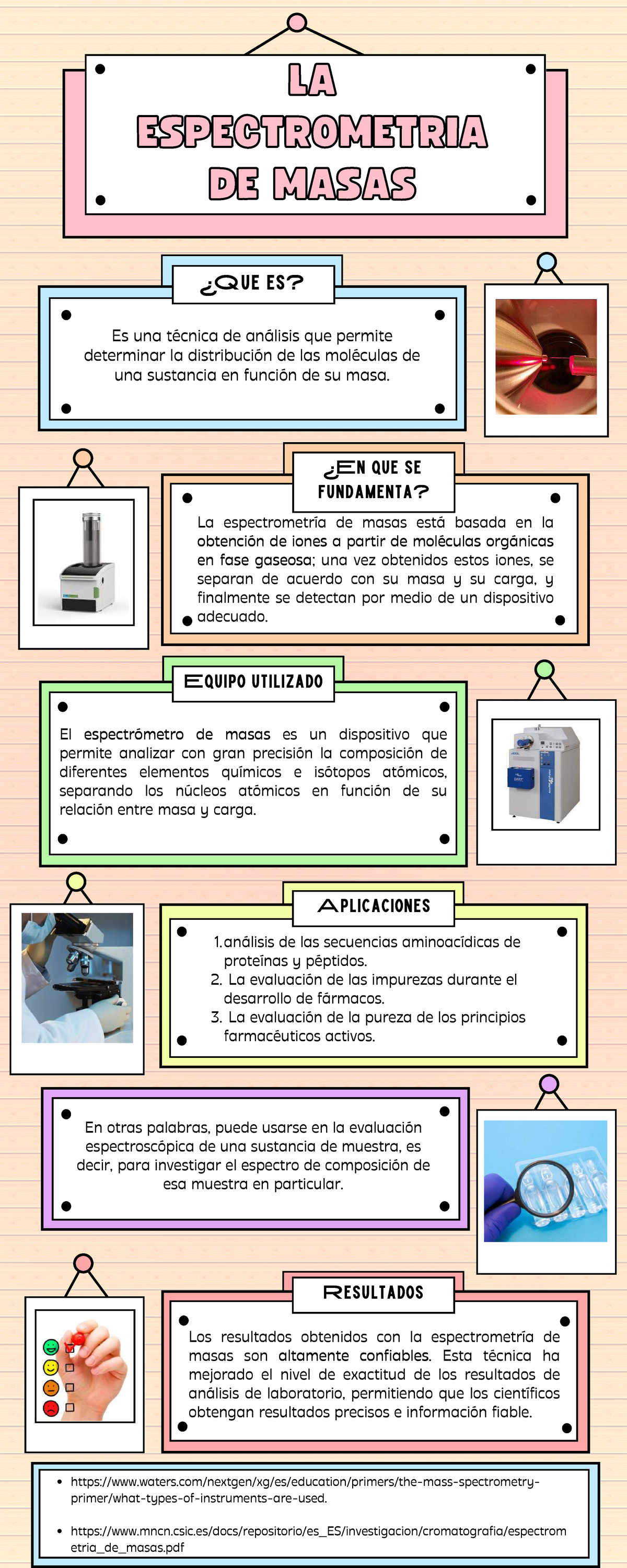 LA ESPECTROMETRÍA DE MASAS: Análisis y Aplicaciones en Química - Studocu
