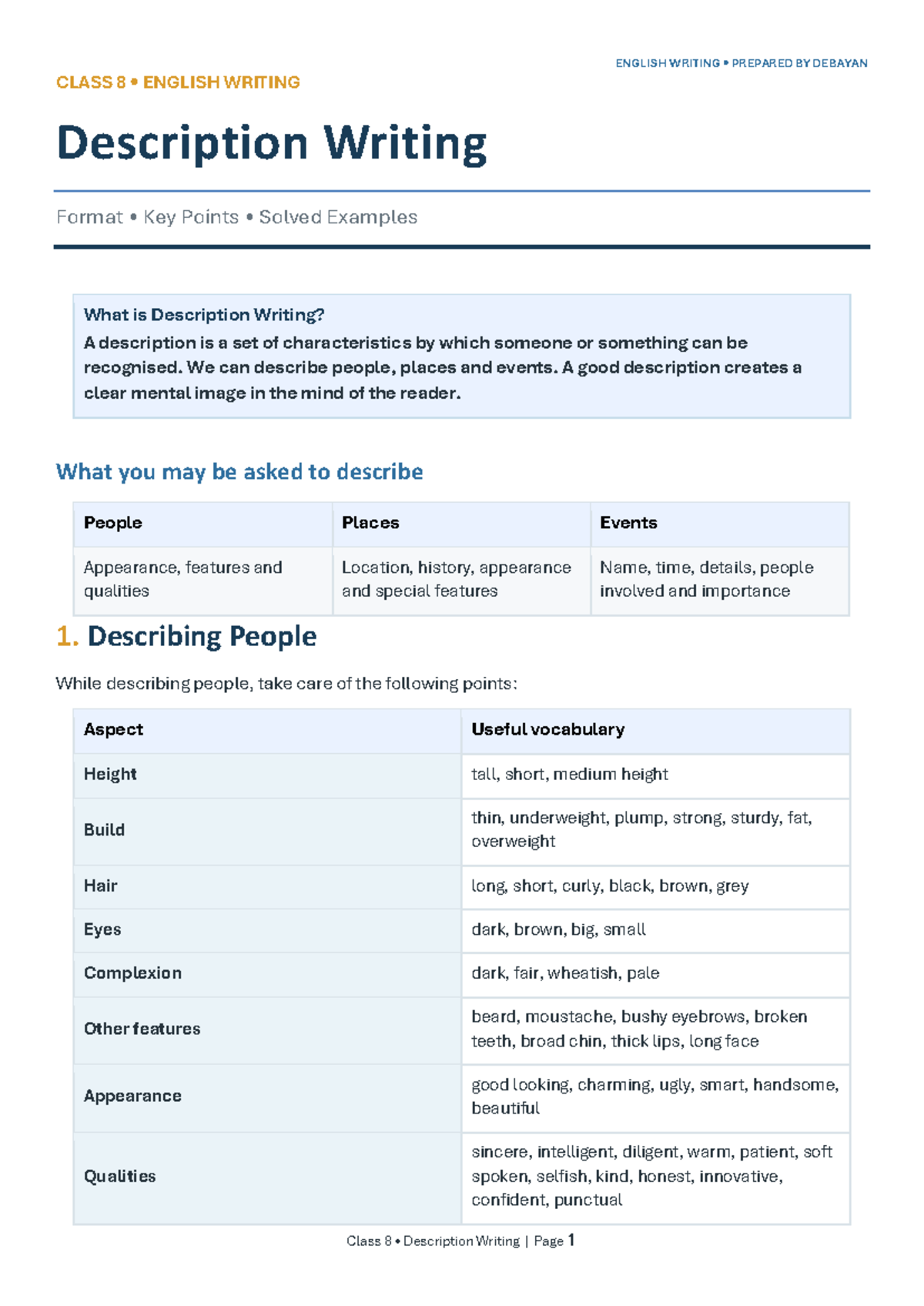 Class 8 English Writing: Descriptive Essay Notes by Debayan - Studocu
