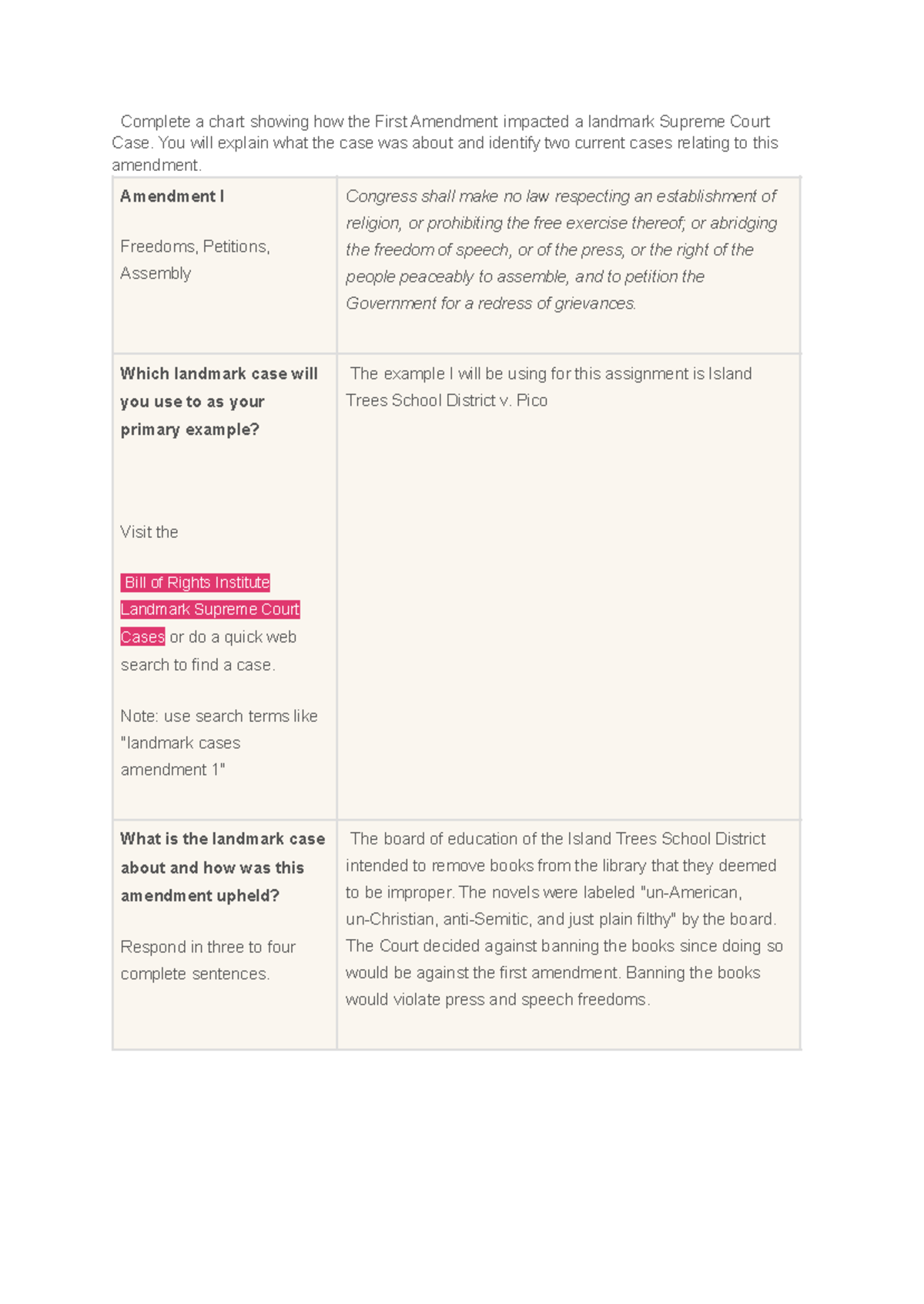 06.03 Evaluate Reasoning - Complete a chart showing how the First ...
