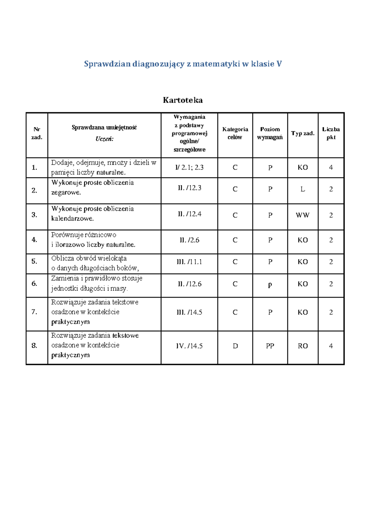 Sprawdzian z matematyki dla klasy V - Diagnoza umiejętności szkolnych