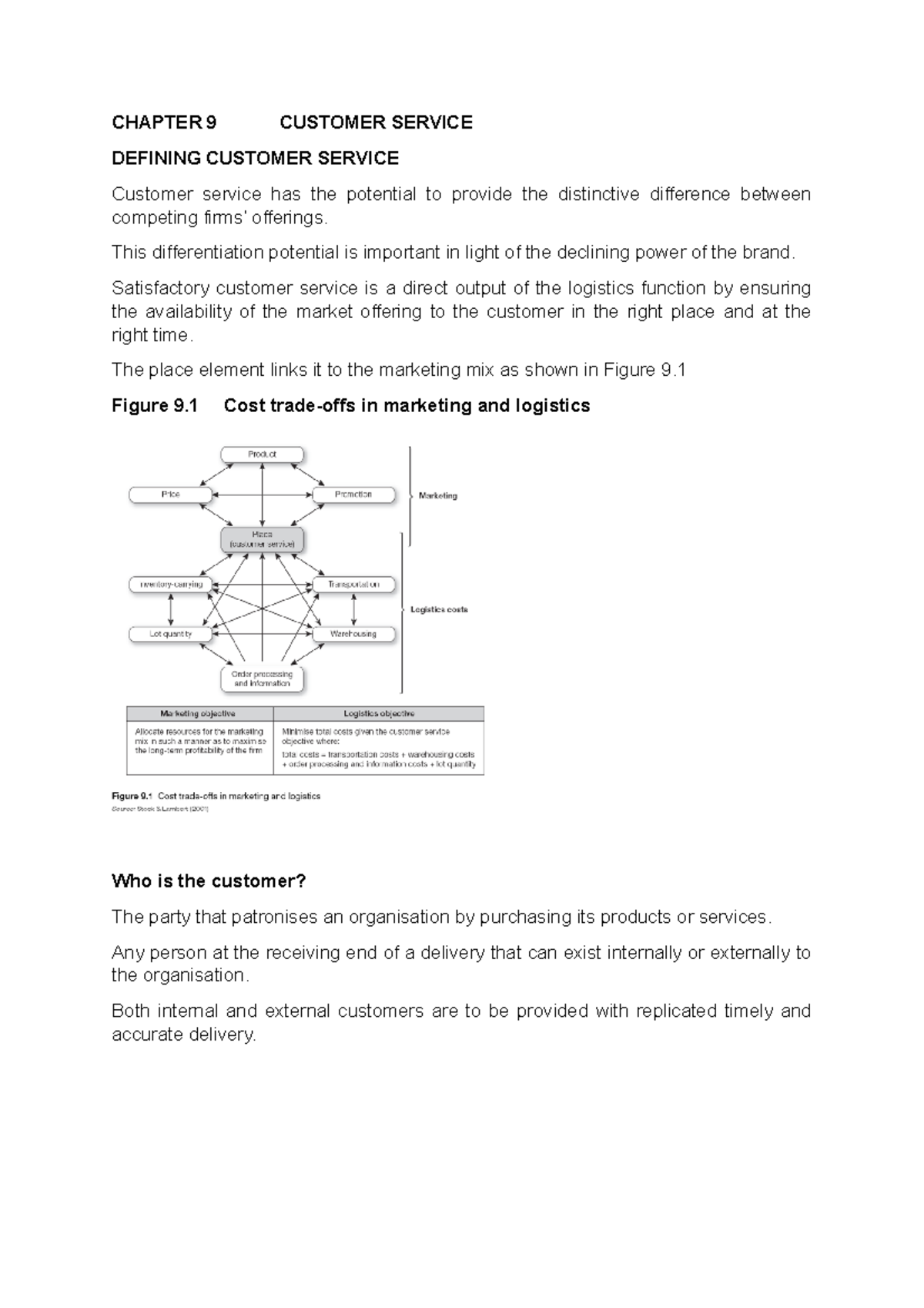 Chapter 9 Customer Service - CHAPTER 9 CUSTOMER SERVICE DEFINING ...