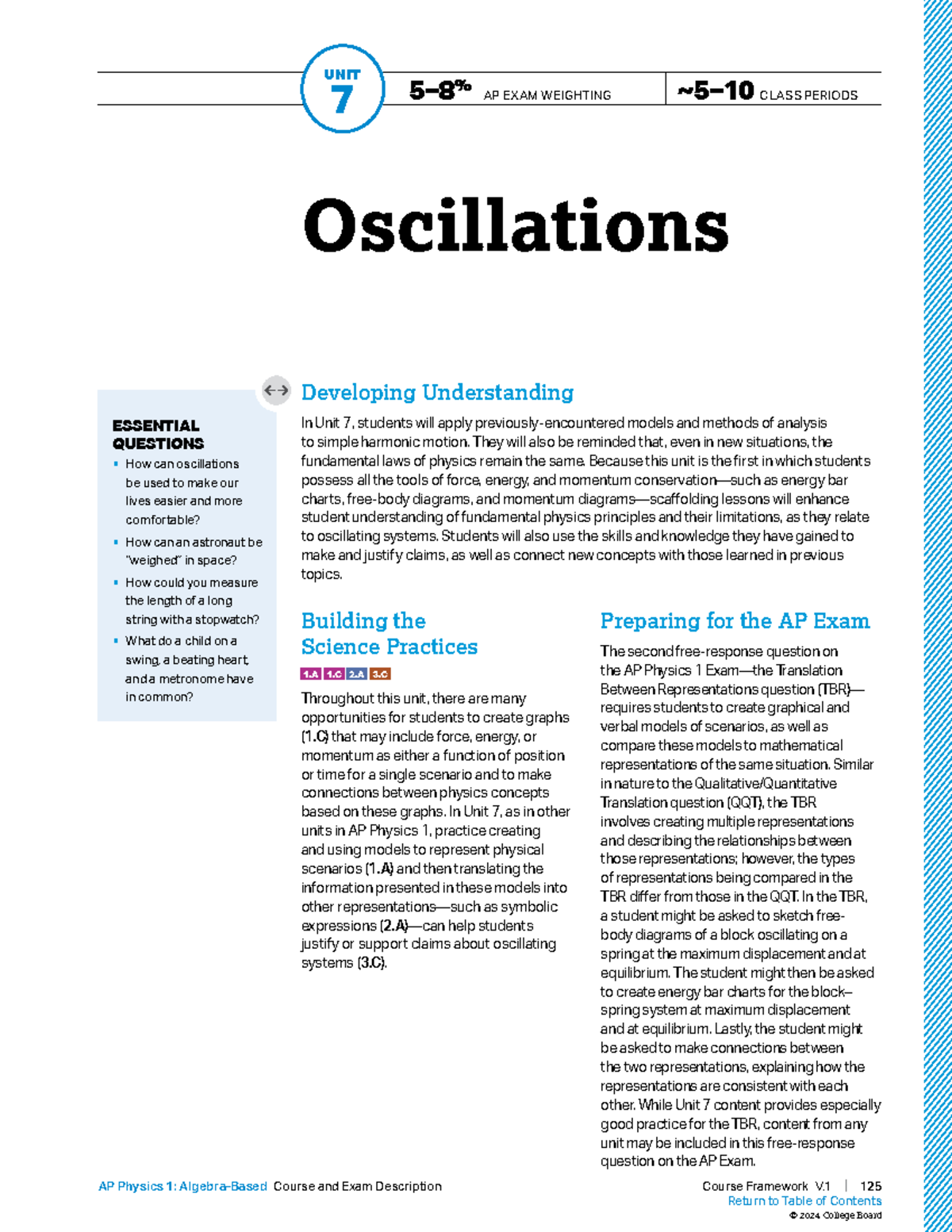 AP Physics 1: Unit 7 Oscillations - Understanding SHM and Energy - Studocu