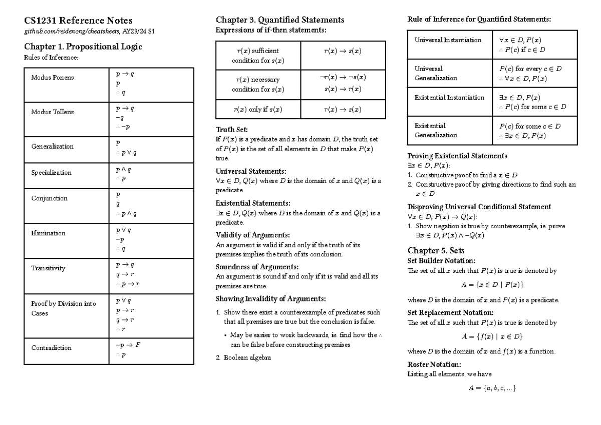 CS1231 Finals - CS1231 Reference Notes github/reidenong/cheatsheets ...
