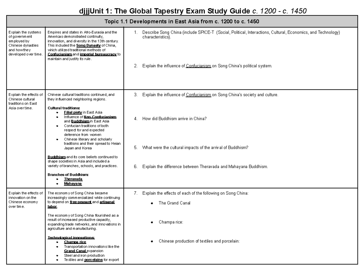 World History Unit 1 Study Guide: Exam Prep c. 1200-1450 - Studocu