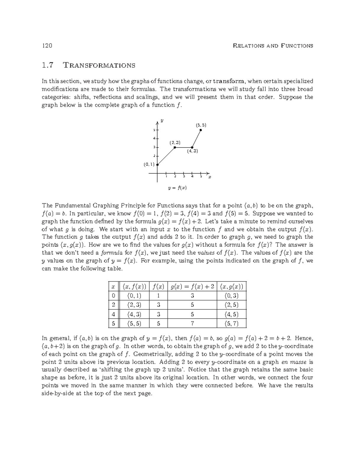 Transformations of Functions: Principles and Applications (Math 101 ...