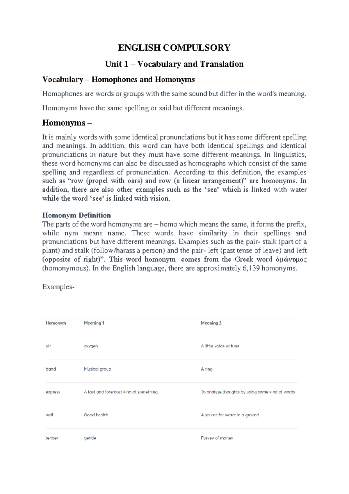 ENGLISH COMPULSORY - Vocabulary, Grammar, and Comprehension Notes - Studocu