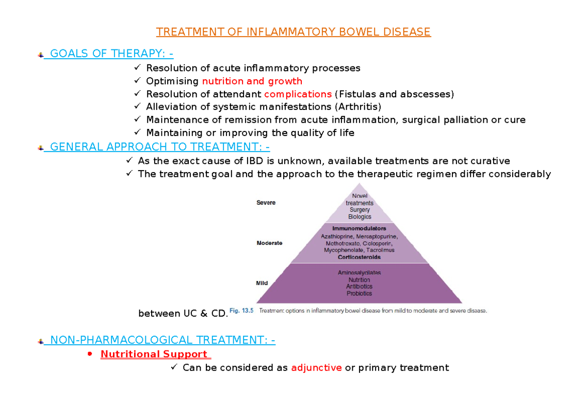 Treatment OF Inflammatory Bowel Disease - TREATMENT OF INFLAMMATORY ...