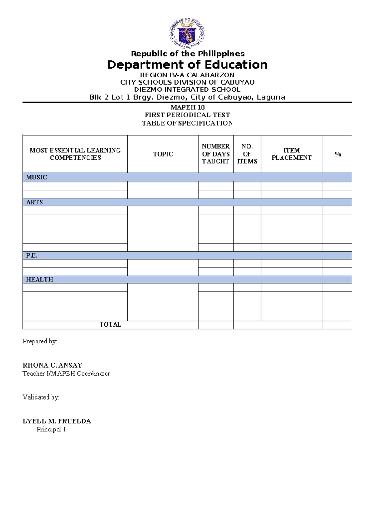 TOS Template (10) - Table of Specification - Republic of the ...