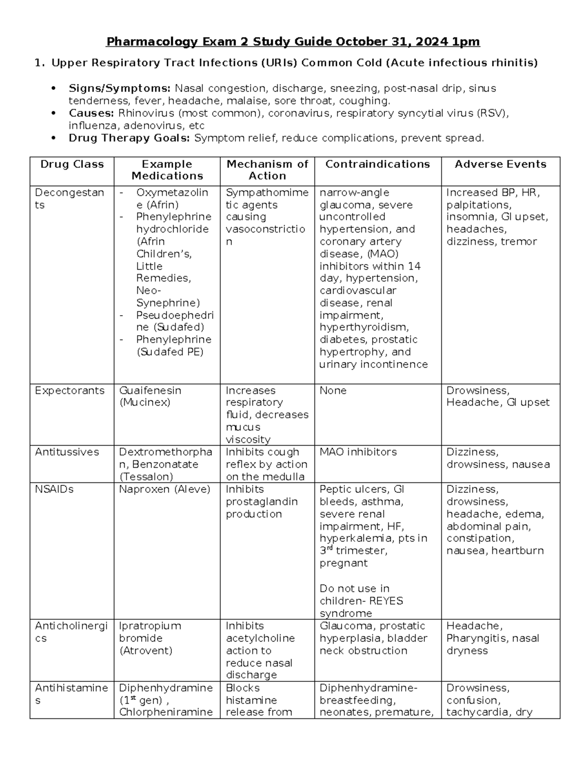 Pharmacology Exam 2 Study Guide October 31 - Pharmacology Exam 2 Study ...