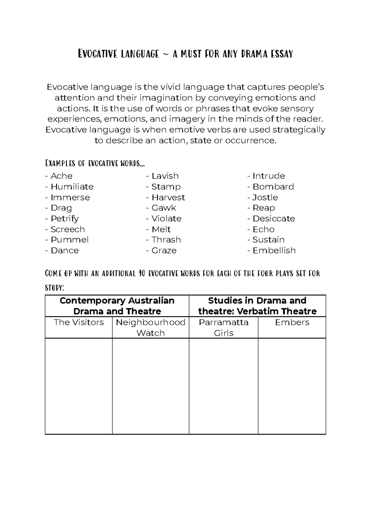 Evocative Language Essentials for Drama Essays (DRM 101) - Studocu