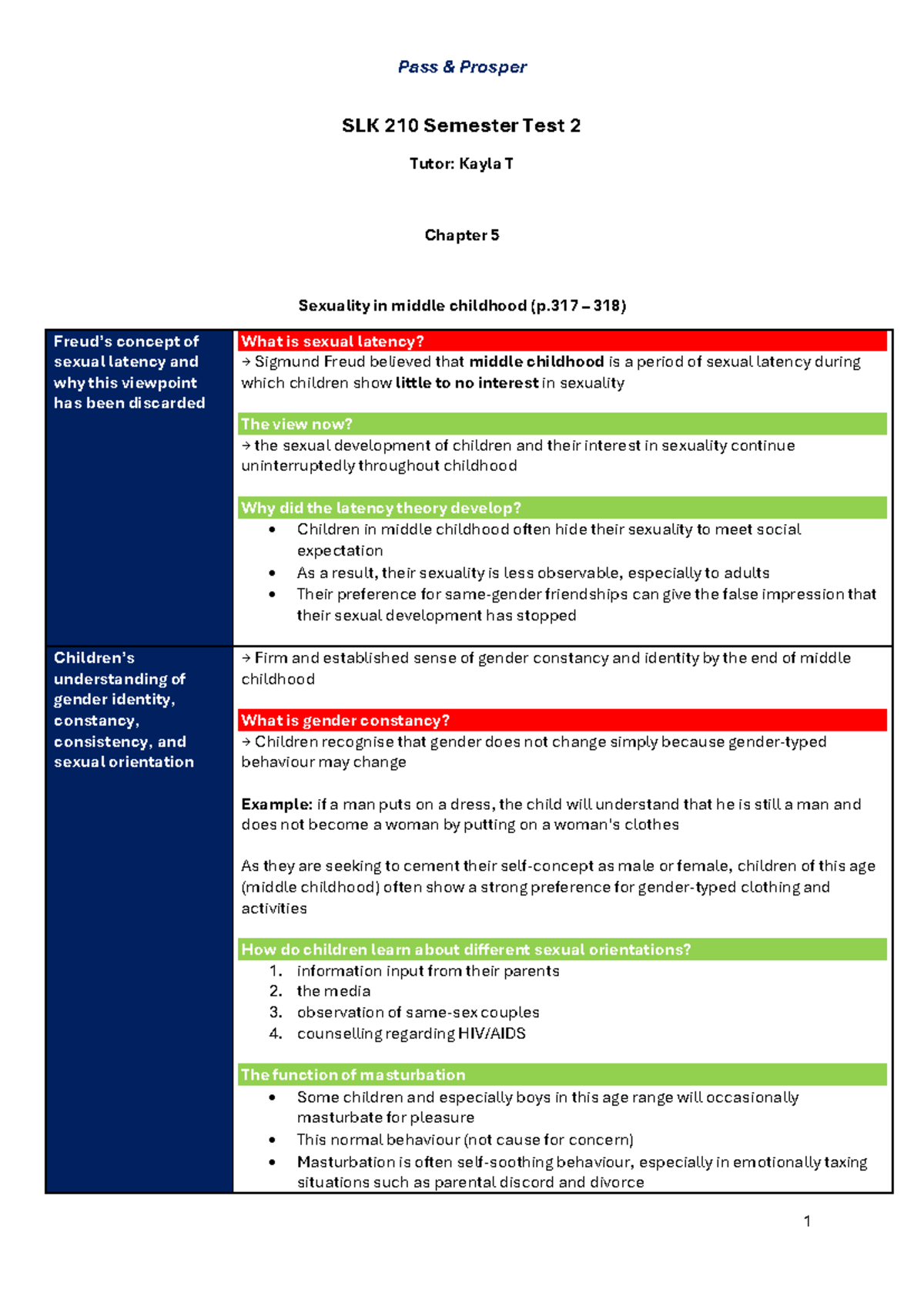SLK 210 Semester Test 2 - in title - SLK 210 Semester Test 2 Tutor ...