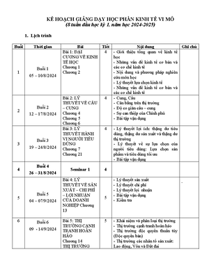 [Solved] Phn tch Hy trnh by c trng ca doanh nghip cnh tranh v c quyn u ...