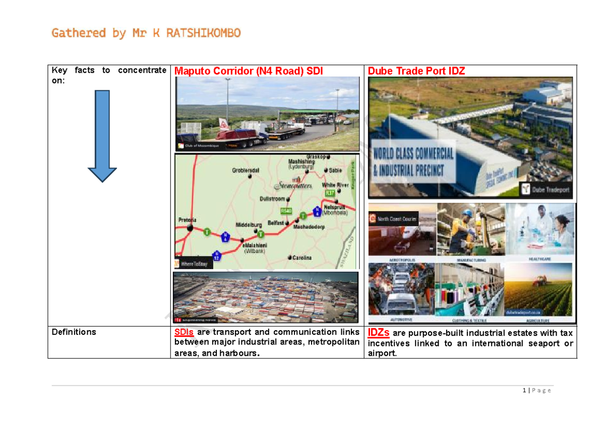 IDZ & SDI Overview: Maputo Corridor and Dube Trade Port Insights - Studocu