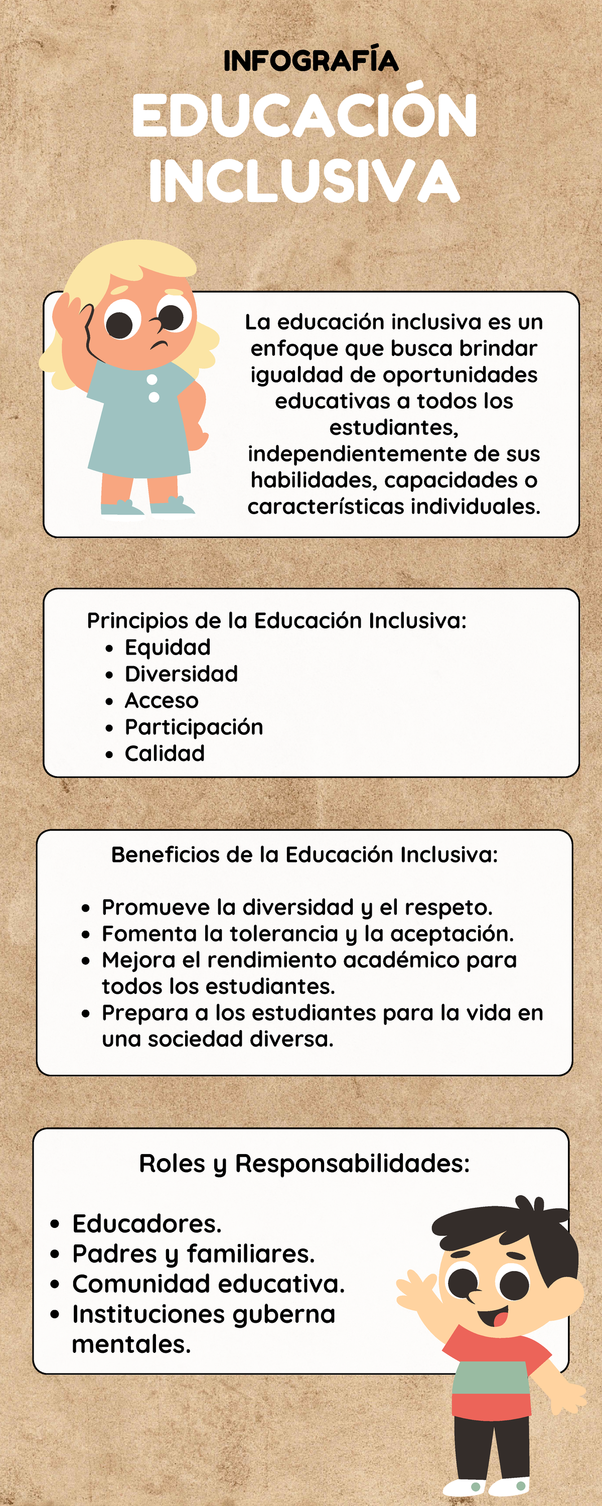 Infografia Inclusin Educacin Inclusiva Estrategias De Enseanza