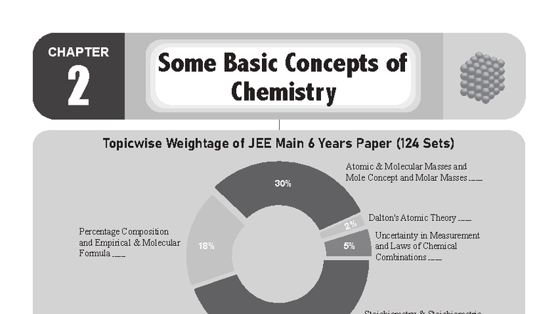 CHAPTER 2 Basic Concepts of Chemistry for JEE Main (124 Sets) - Studocu