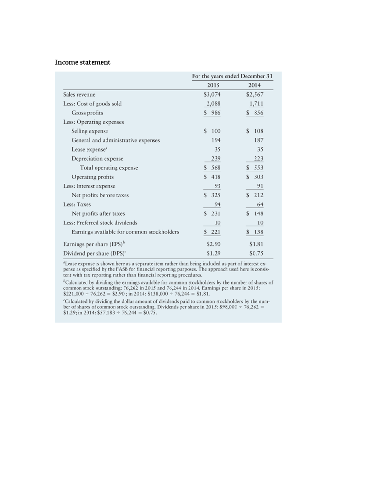 Ch 3 lecture fin - Income statement Balance Sheet Market ratios : a ...