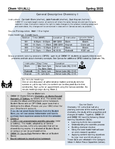CHEM 101 - UNC Chapel Hill - General Descriptive Chemistry I - Studocu