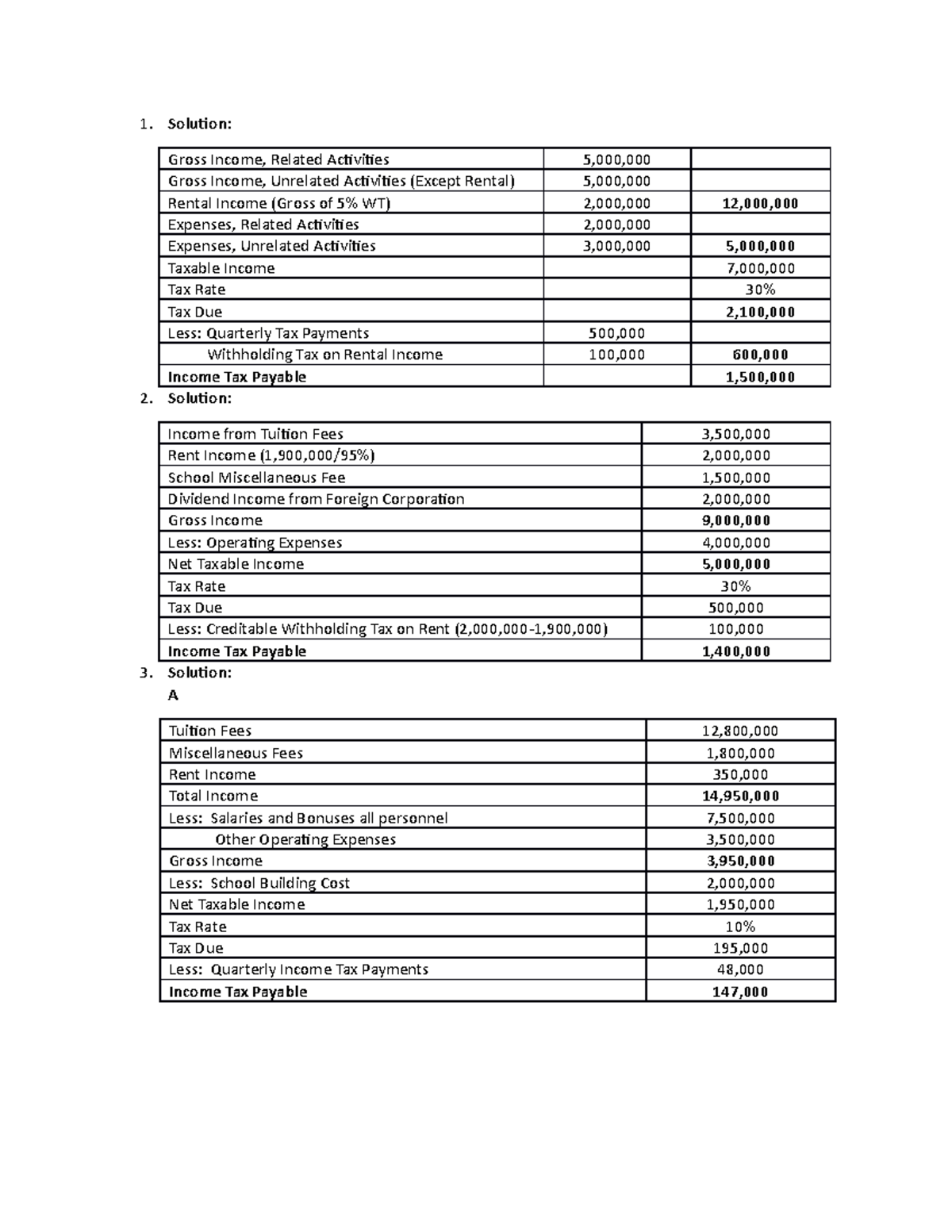 Task Performance Analysis: Income Taxation on Special Corporations ...