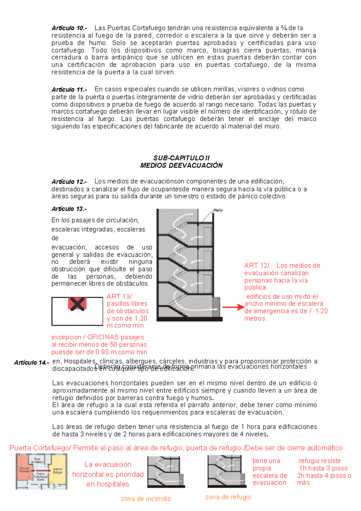 Resumen de Artículos RNE: Art. 10, 11, 12 y 13 sobre Puertas Cortafuego ...