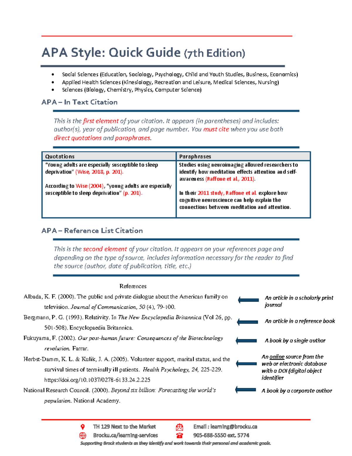 APA Format Quick Reference Sheet (7th Ed) - Brock U - Studocu