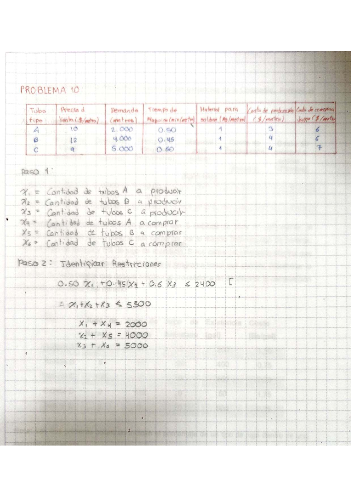 Tarea I - Práctica: Análisis de Costos y Producción - Studocu