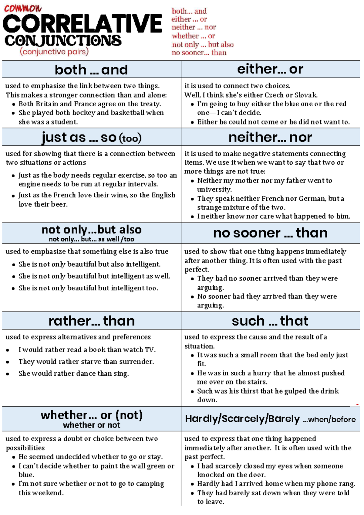 Correlative Conjunctions: Emphasizing Connections in English - Studocu