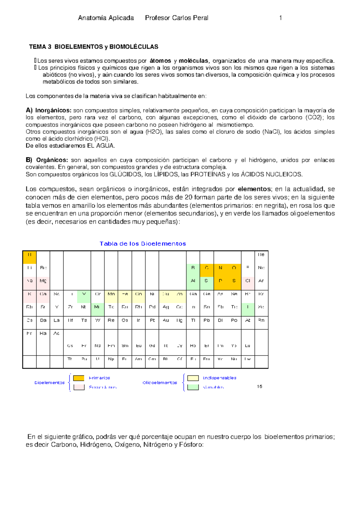 TEMA 3 Bioelementos y Biomolé Culas - TEMA 3 BIOELEMENTOS y ...