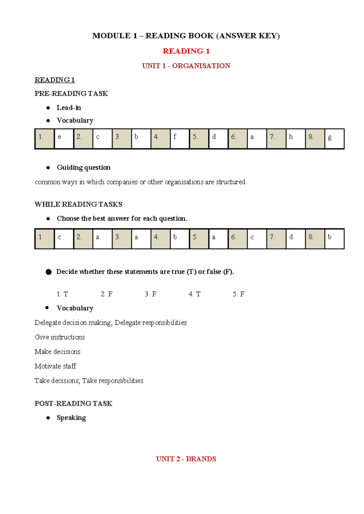 MODULE 1 READING 1 ANSWER KEY: ORGANISATION & CORPORATE CULTURE - Studocu
