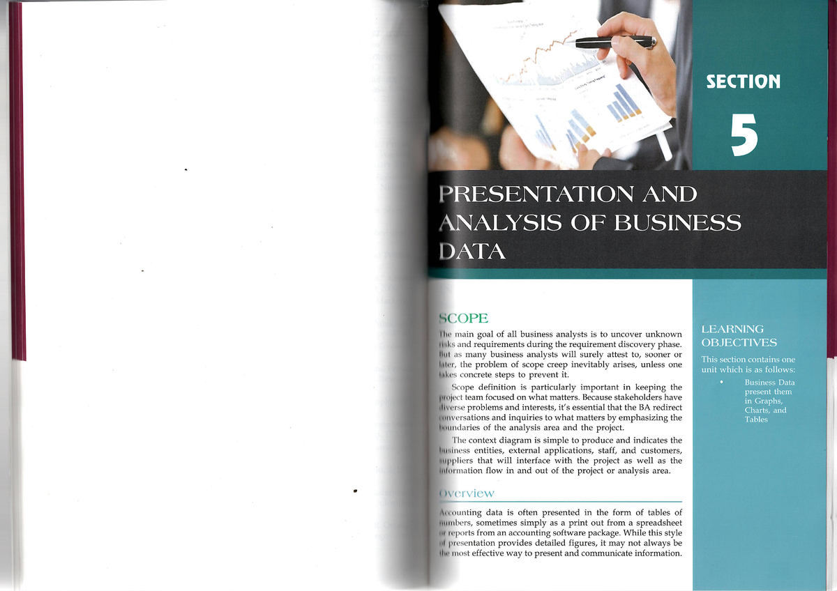 BUSINESS MATH 1: Presentation and Analysis of Business Data in Graphs ...