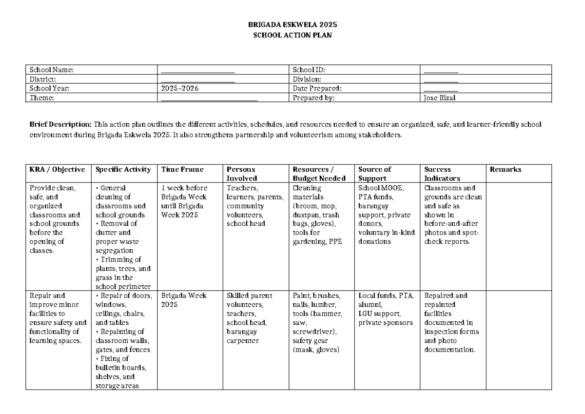 BRIGADA ESKWELA 2025: Comprehensive School Action Plan - Studocu