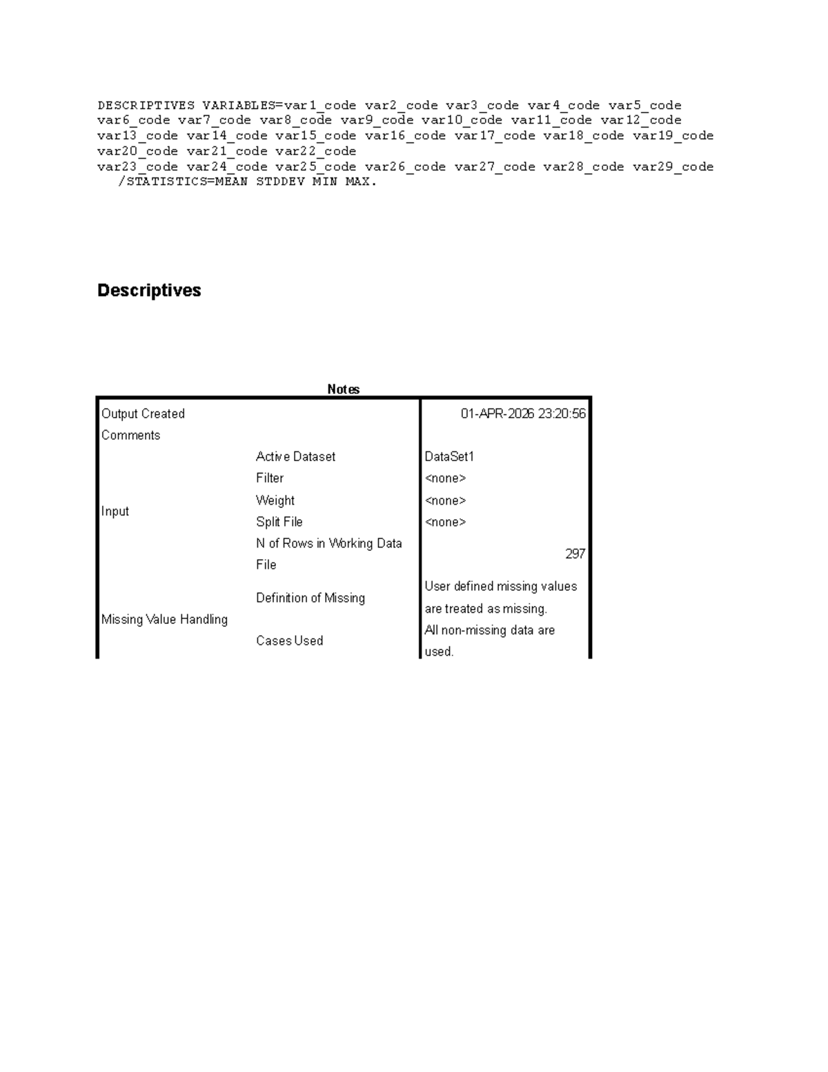 CMT - Descriptive Statistics Analysis in SPSS - Studocu