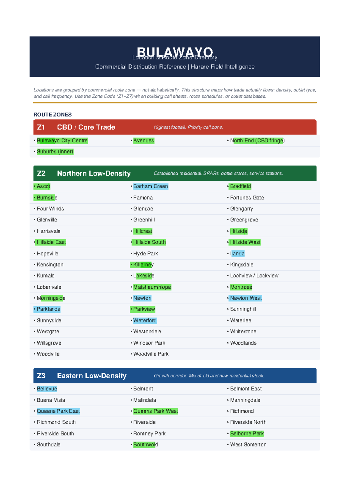 BULAWAYO Location Route Zone Directory Reference Guide - Studocu