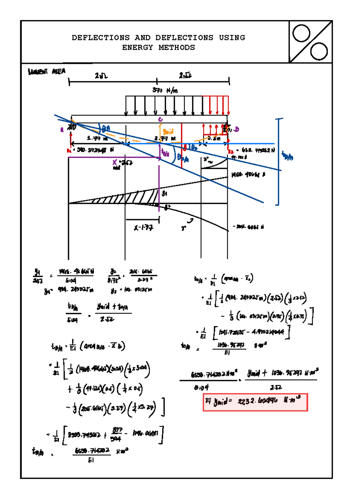 DEFLECTIONS AND PROBLEMS: PRACTICE ENERGY IN PLASTICITY 2152 - Studocu