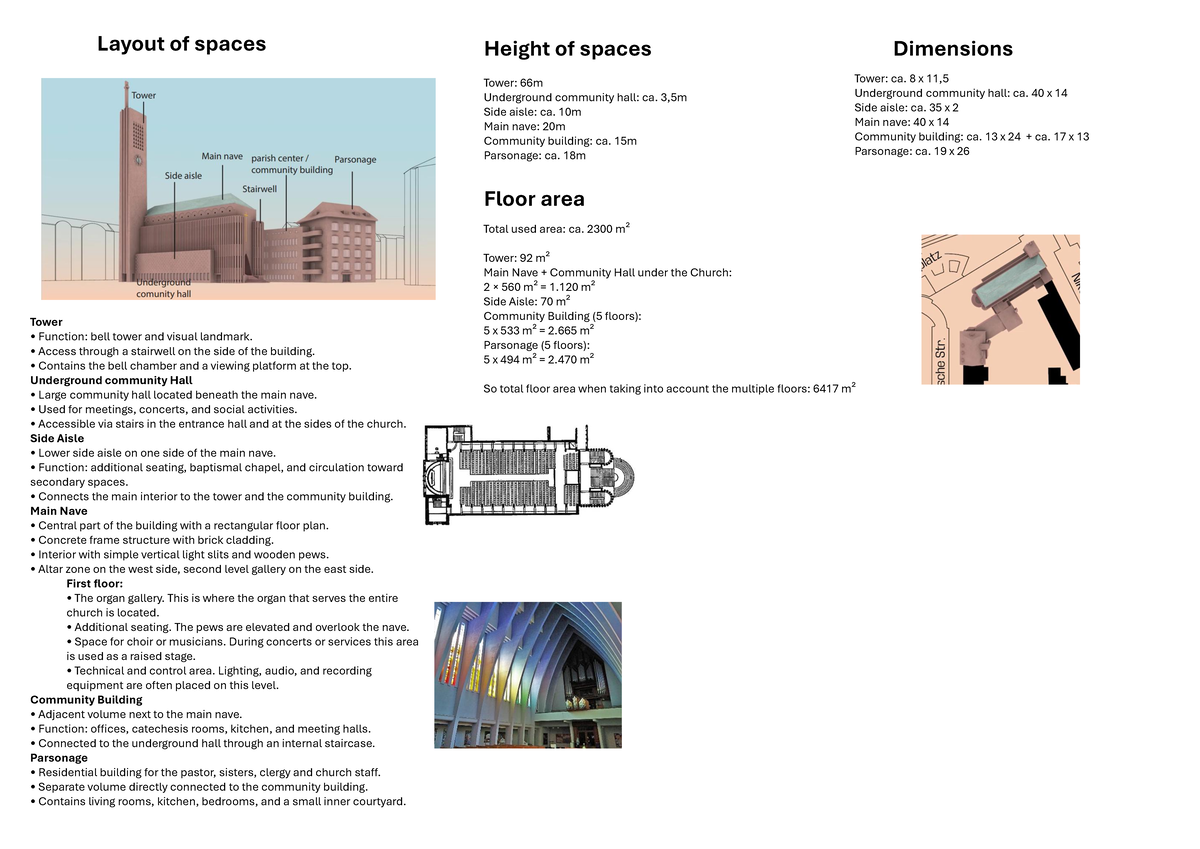Layout of Spaces: Reference Project for Community Building Design ...