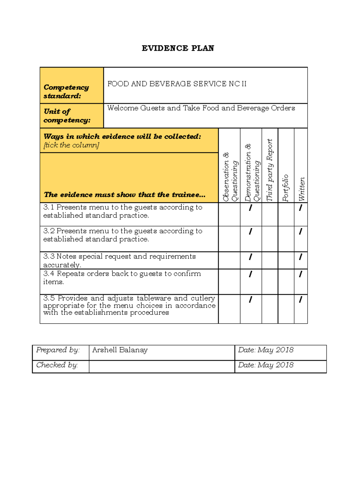 Evidence Plan: Food and Beverage Service NC II - Welcome Guests - Studocu