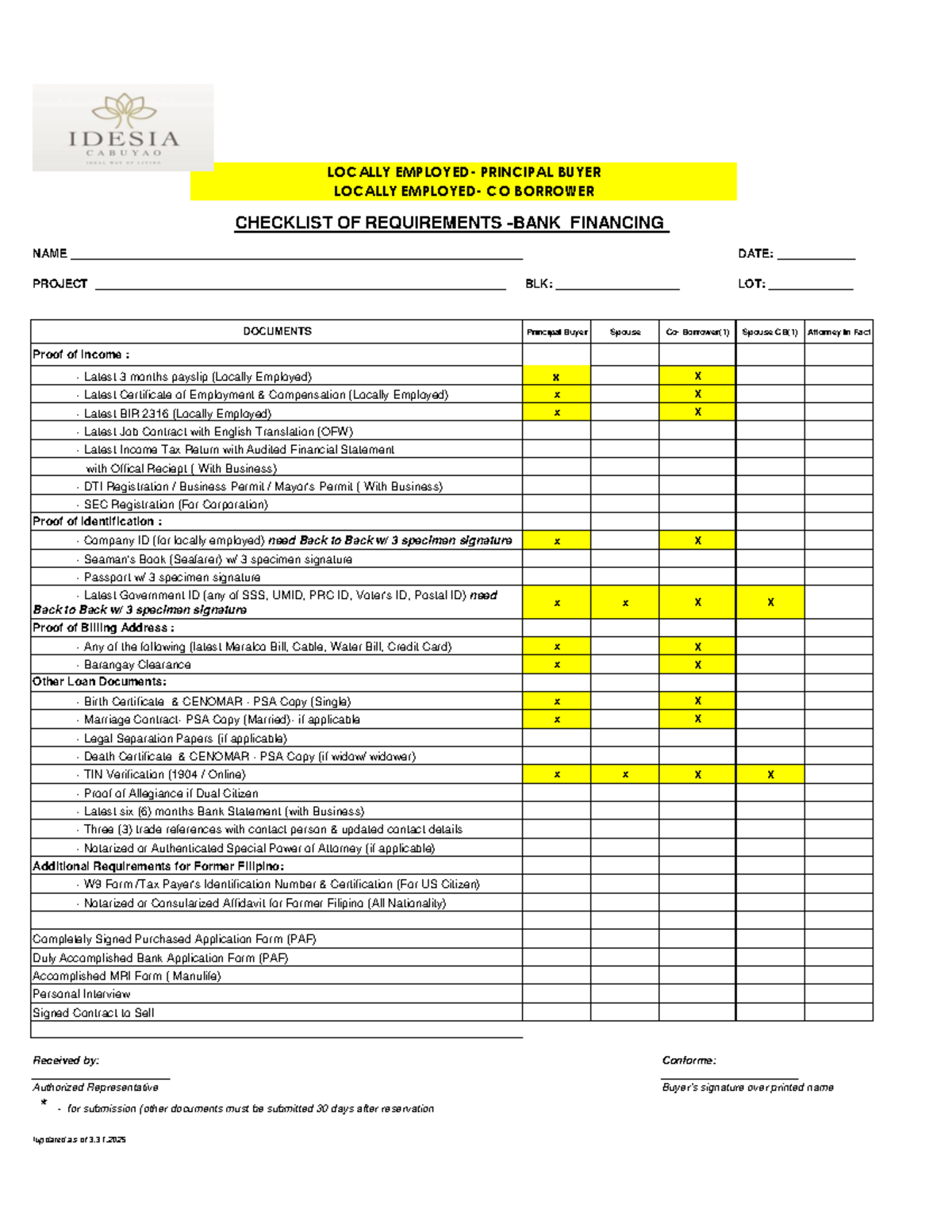 Pre-Selling Bank Checklist for Locally Employed PB & CB Requirements ...