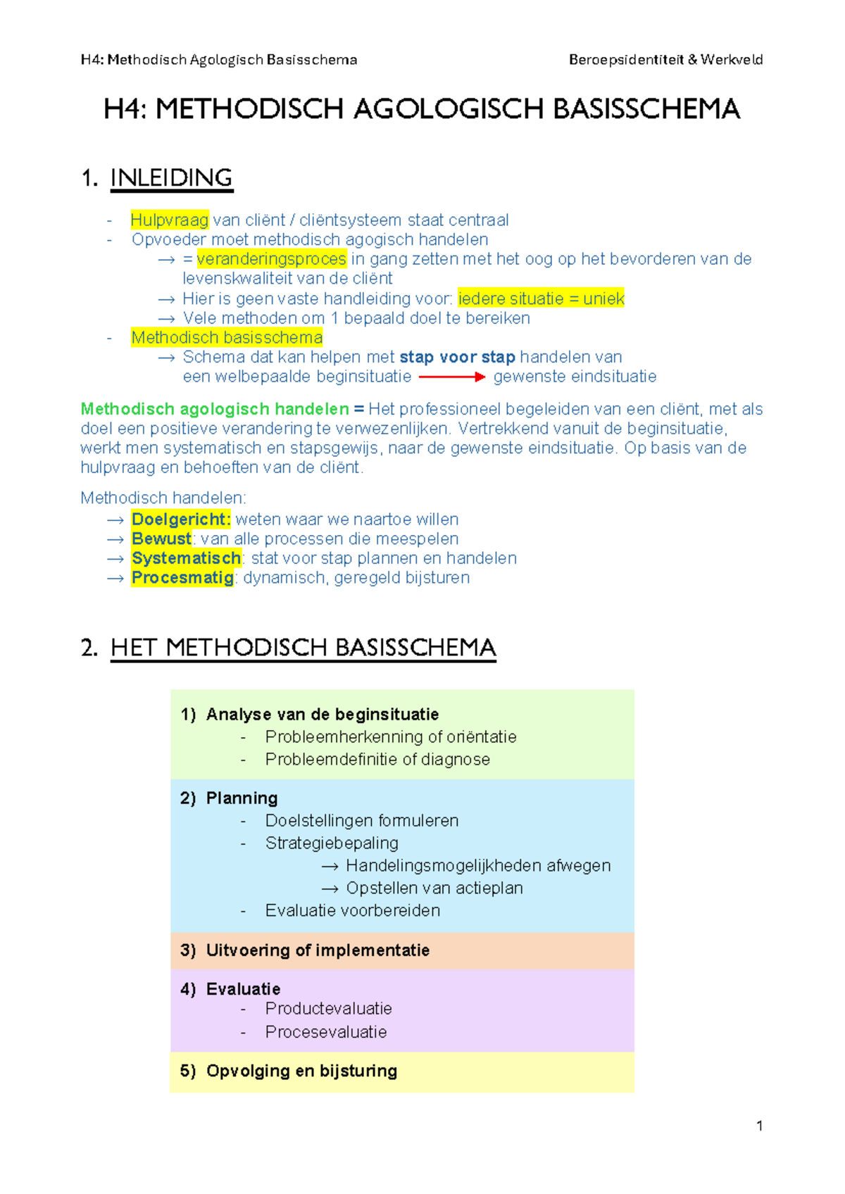 H4: Methodisch Agologisch Basisschema voor Beroepsidentiteit - Studocu