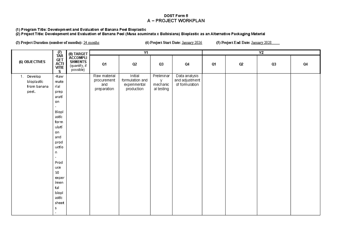 DOST Form 5: Workplan for Banana Peel Bioplastic Project - Studocu