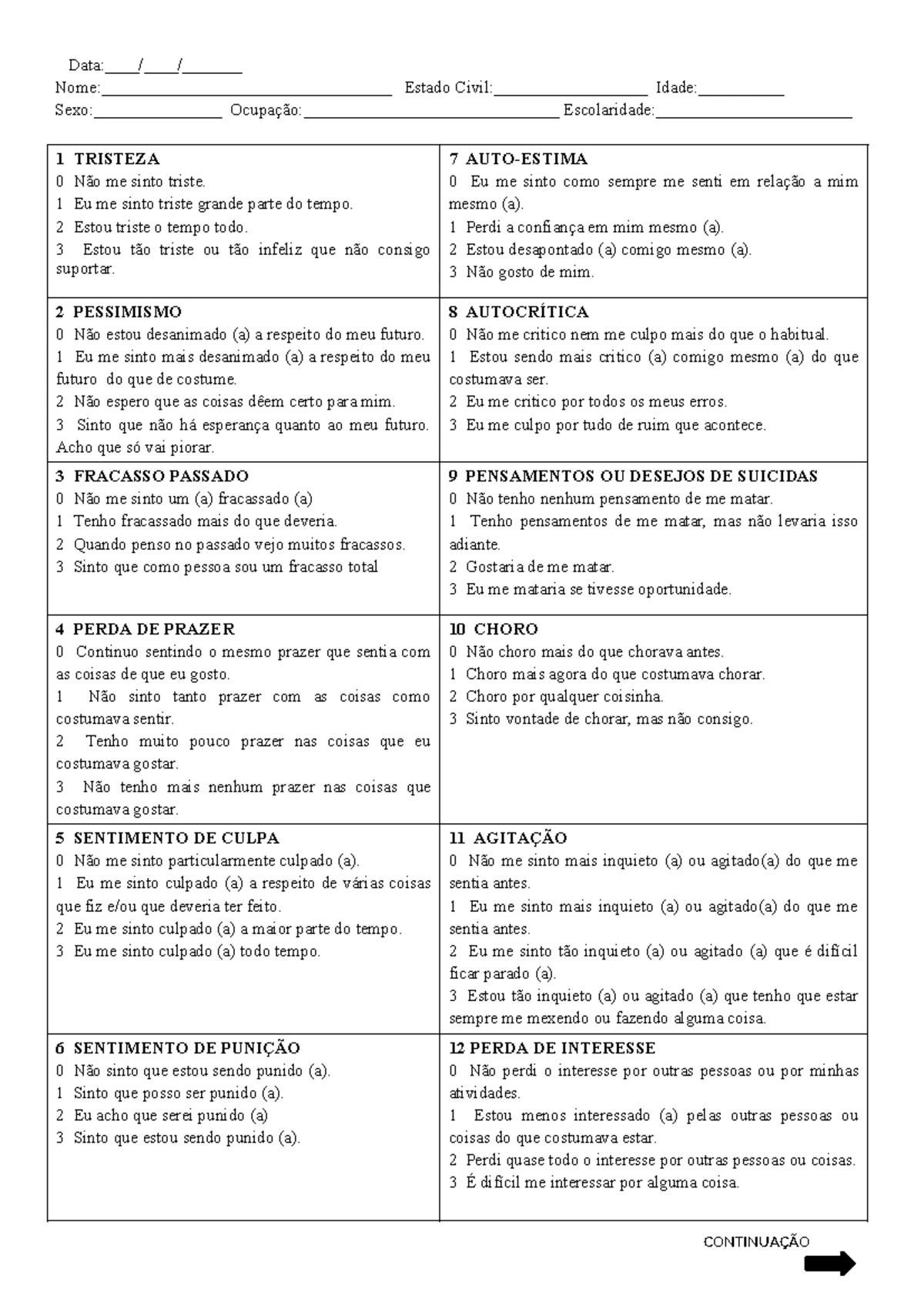 Escala para avaliação de depressão em crianças (CDRS-R ...